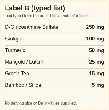 Typed list of the Label B names and amounts from the brief; no picture of this panel was supplied